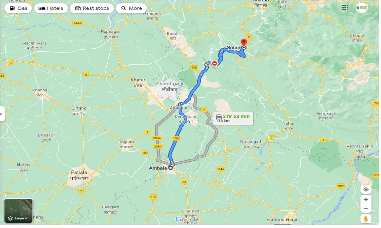 ambala-to-solan-round-trip