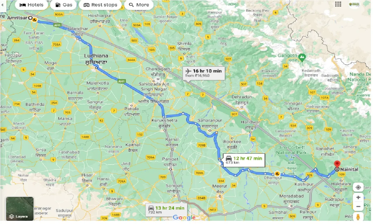 amritsar-to-nainital-one-way