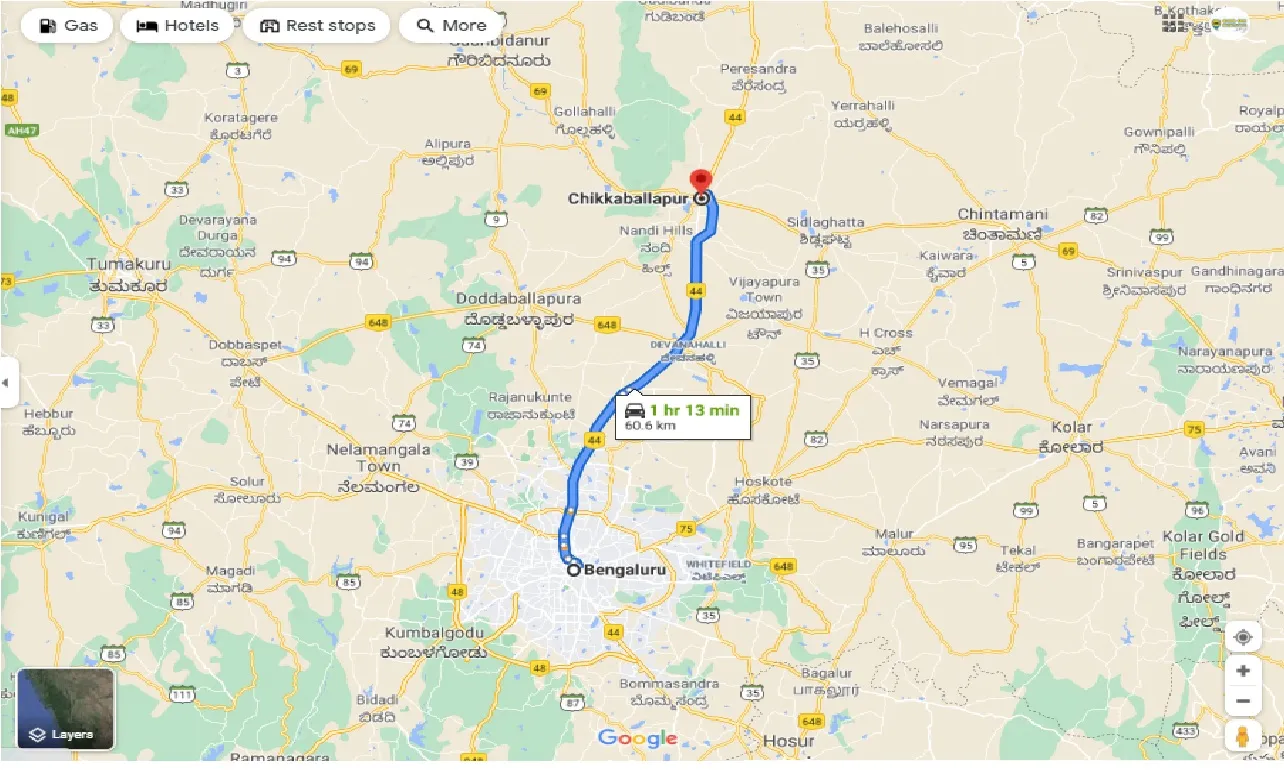 bangalore-to-chikkaballapur-round-trip