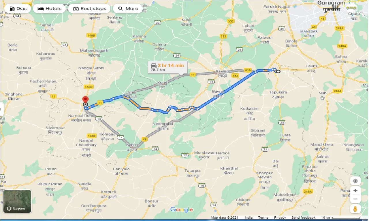 bhiwadi-to-narnaul-round-trip