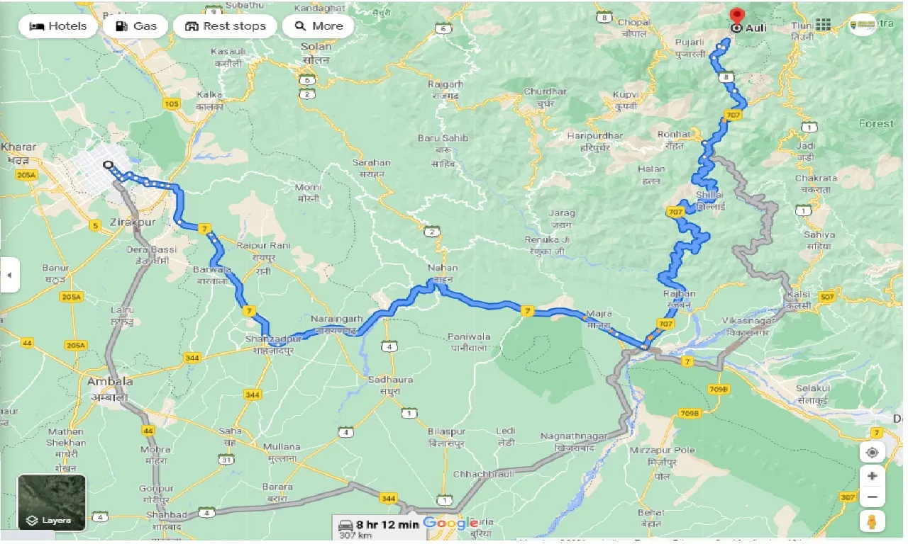 chandigarh-to-auli-one-way