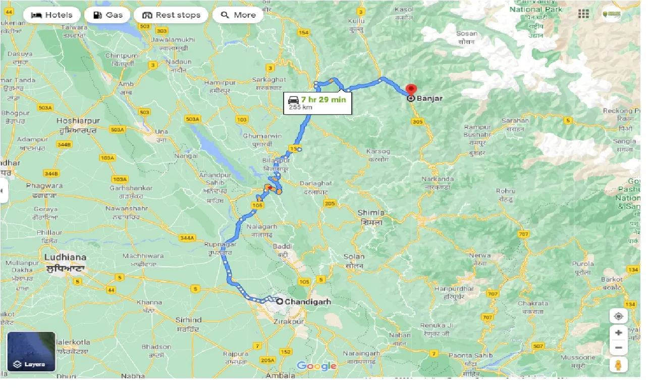 chandigarh-to-banjar-round-trip