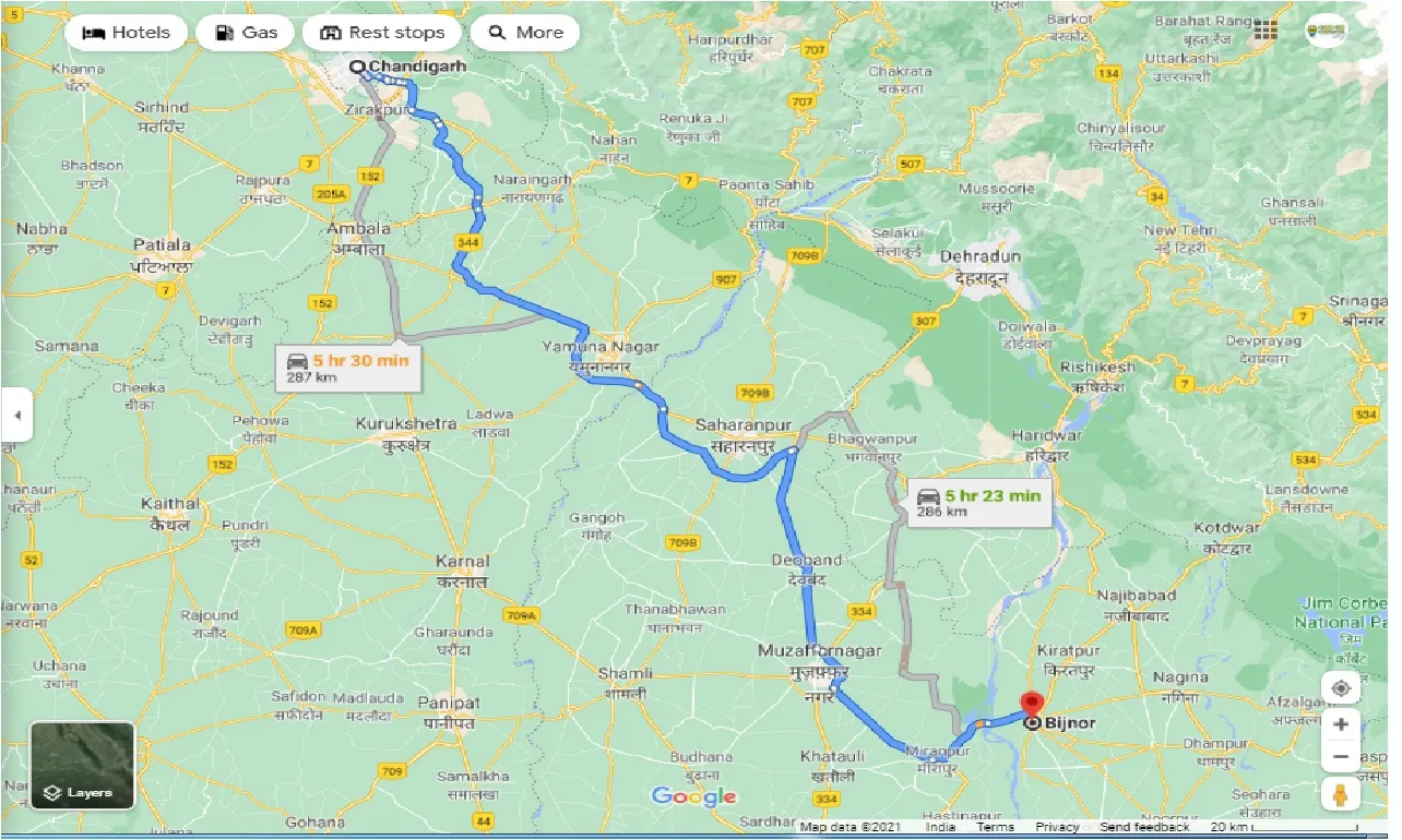 chandigarh-to-bijnor-round-trip