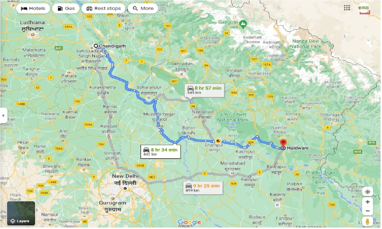 chandigarh-to-haldwani-round-trip