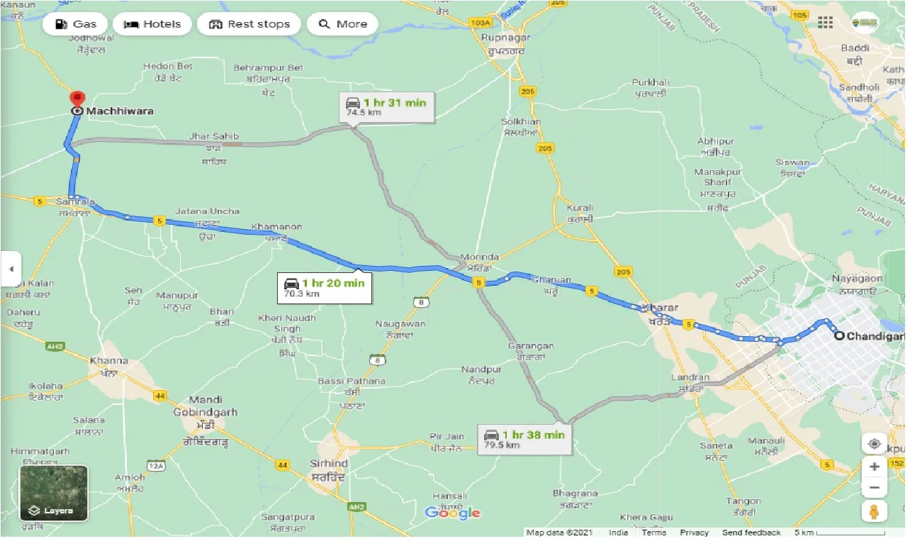 chandigarh-to-machhiwara-round-trip
