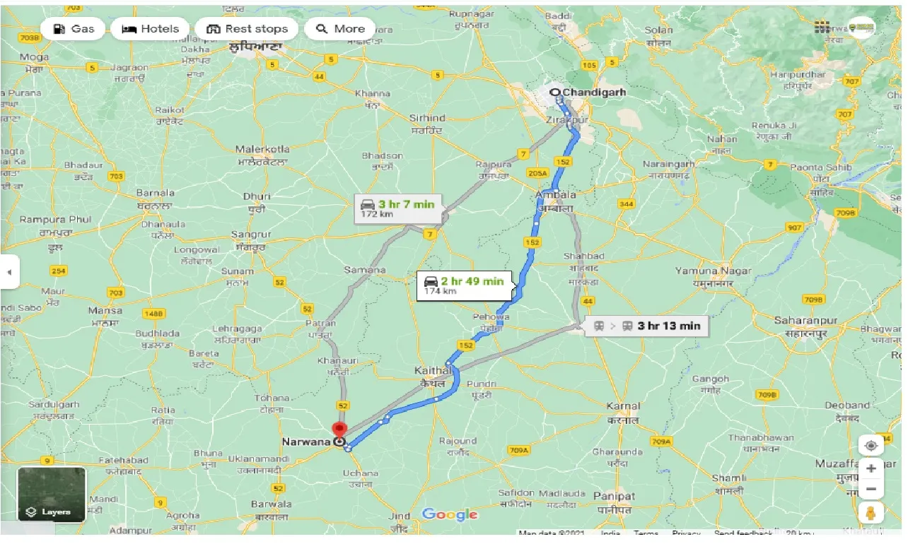 chandigarh-to-narwana-round-trip