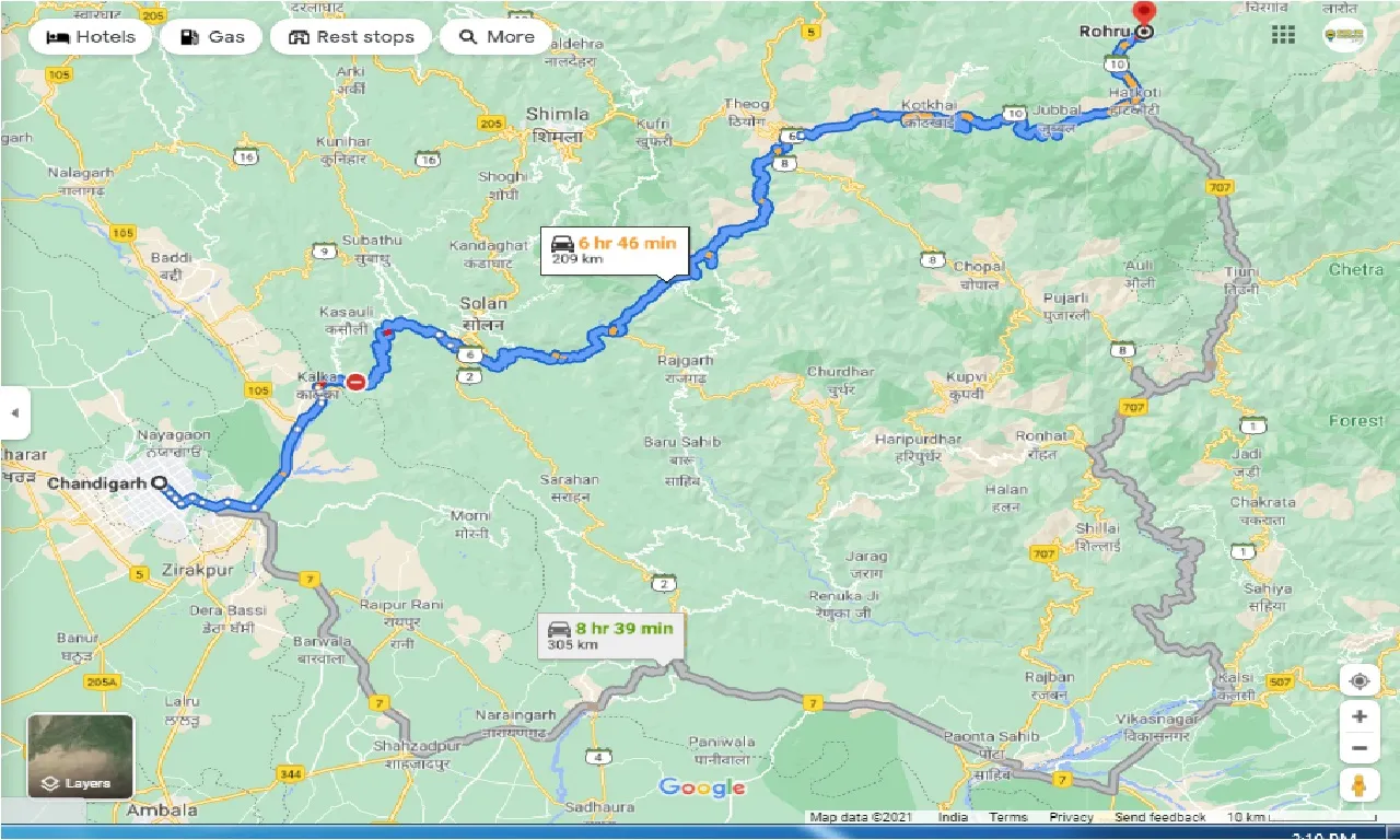 chandigarh-to-rohru-round-trip