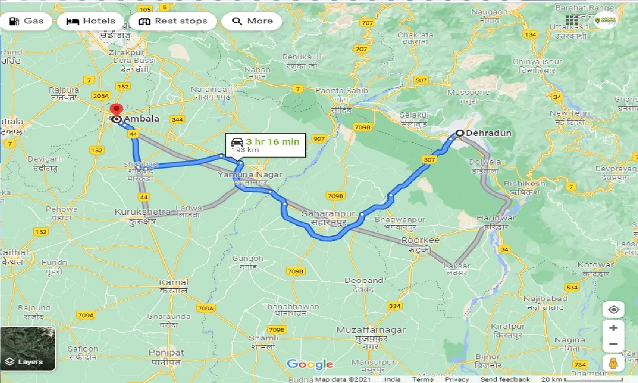 dehradun-to-ambala-round-trip