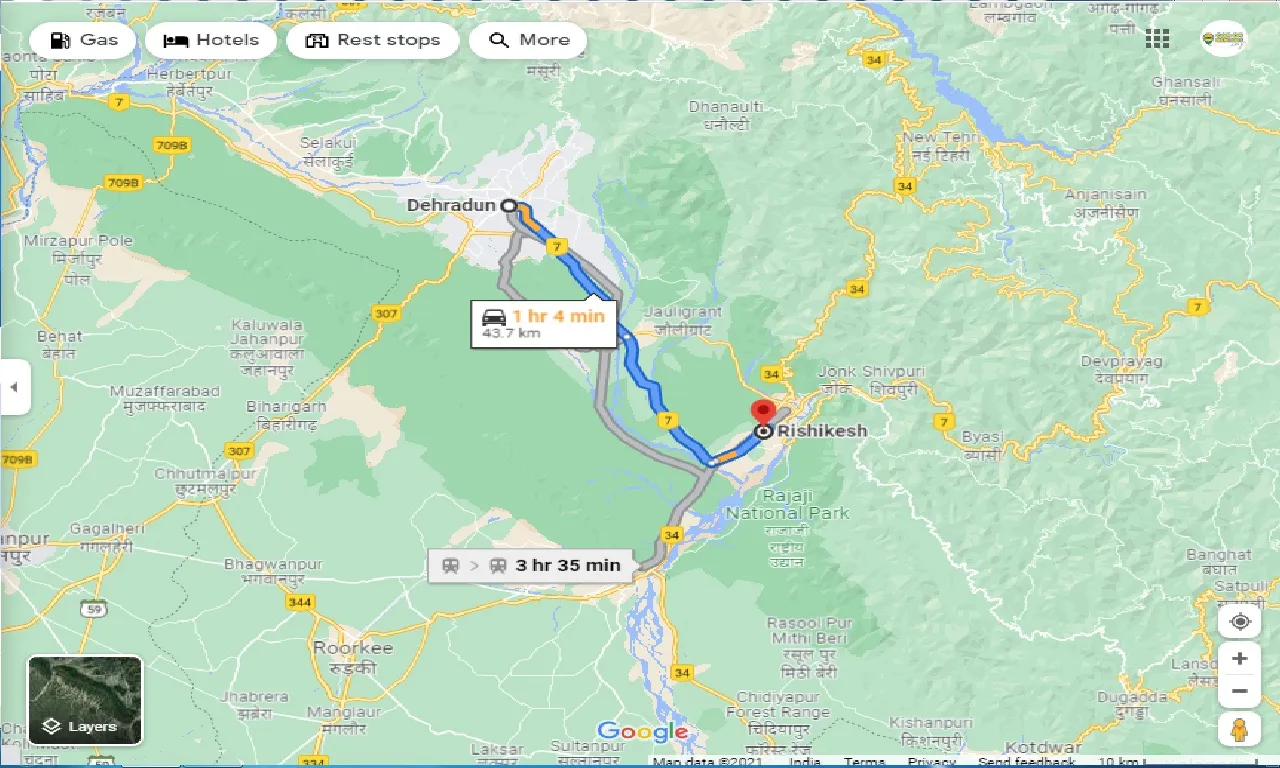 dehradun-to-rishikesh-round-trip