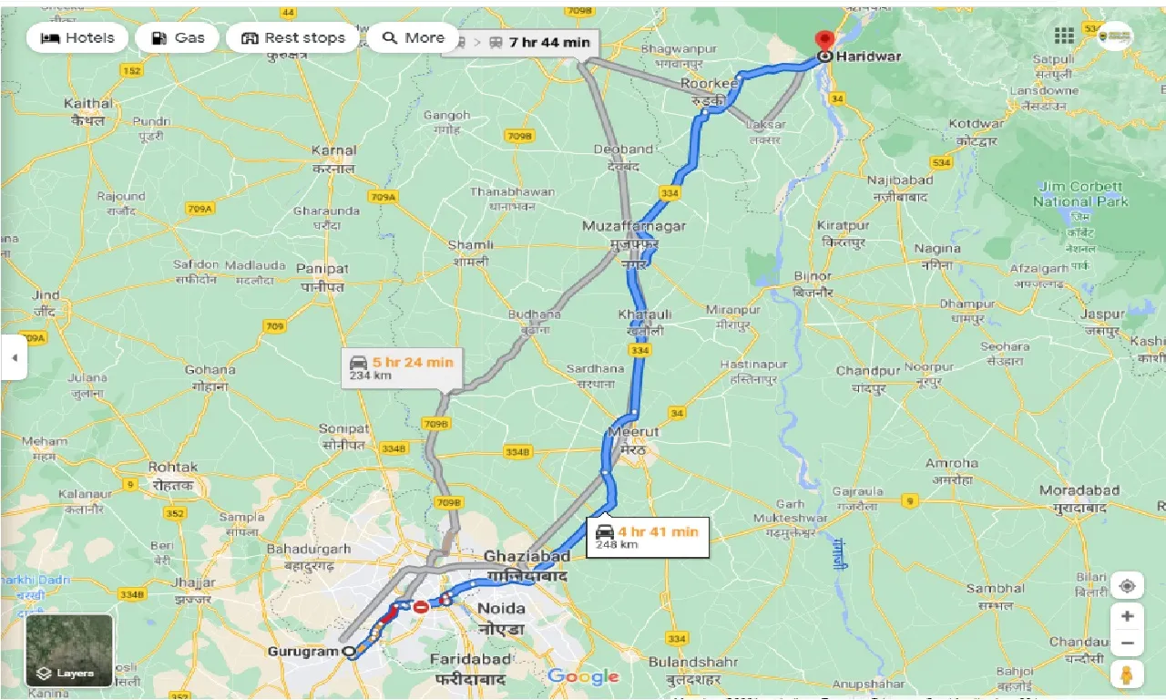 gurgaon-to-haridwar-round-trip