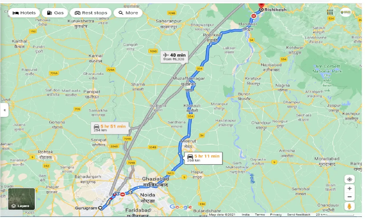 gurgaon-to-rishikesh-round-trip