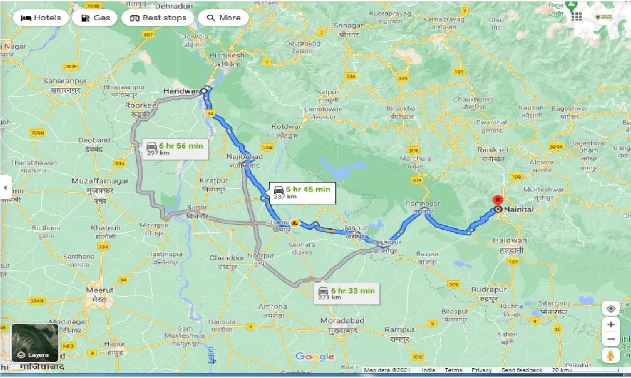 haridwar-to-nainital-round-trip