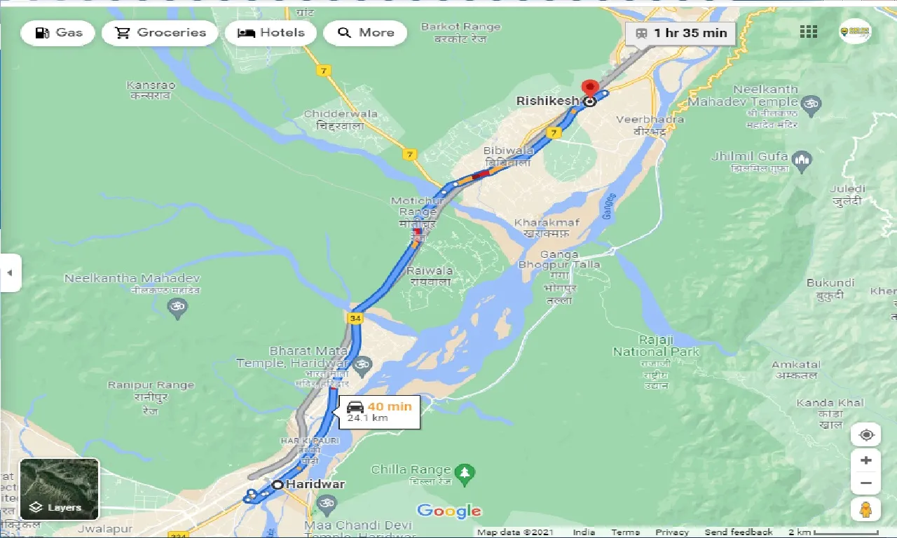 haridwar-to-rishikesh-round-trip