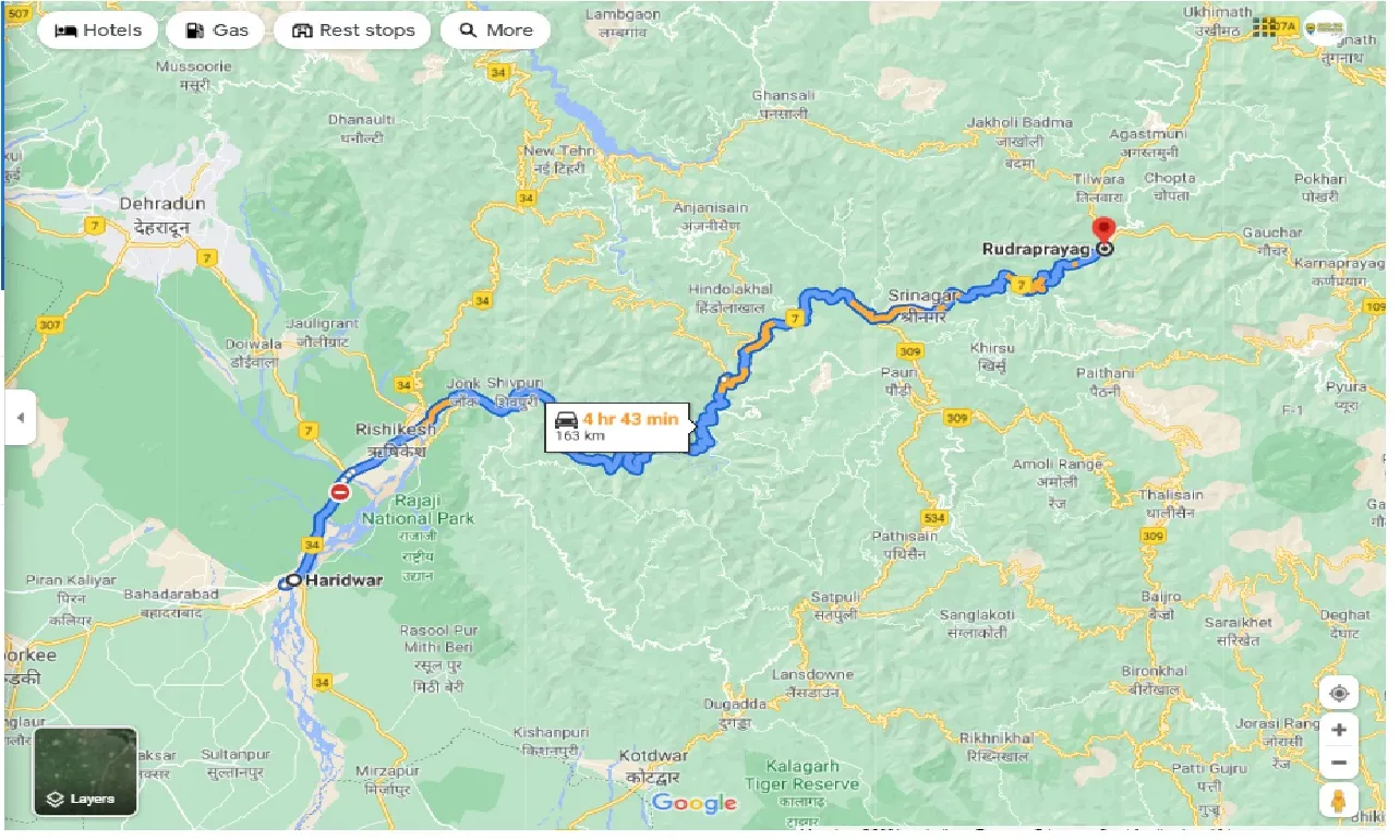 haridwar-to-rudraprayag-round-trip