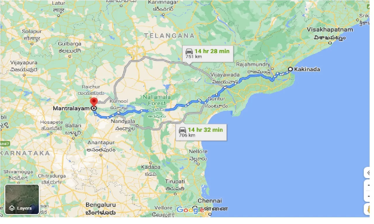 kakinada-to-mantralayam-one-way