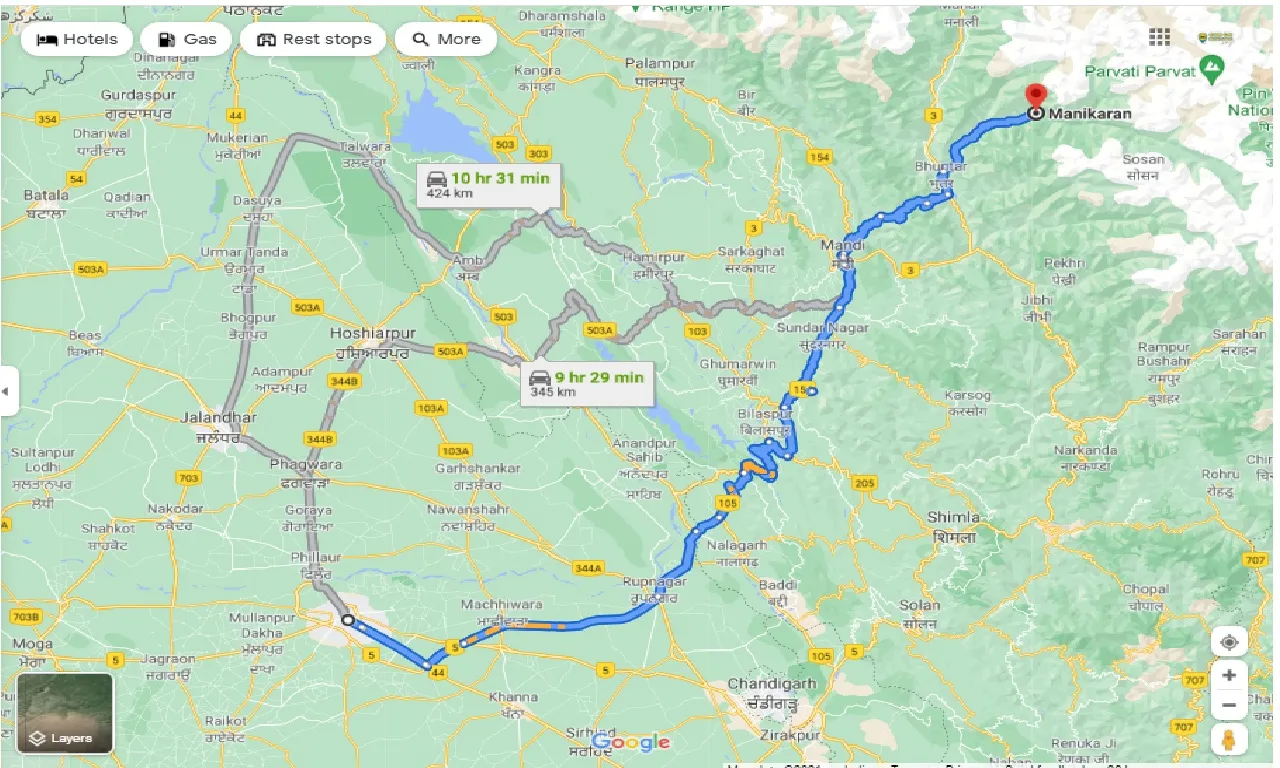 ludhiana-to-manikaran-round-trip