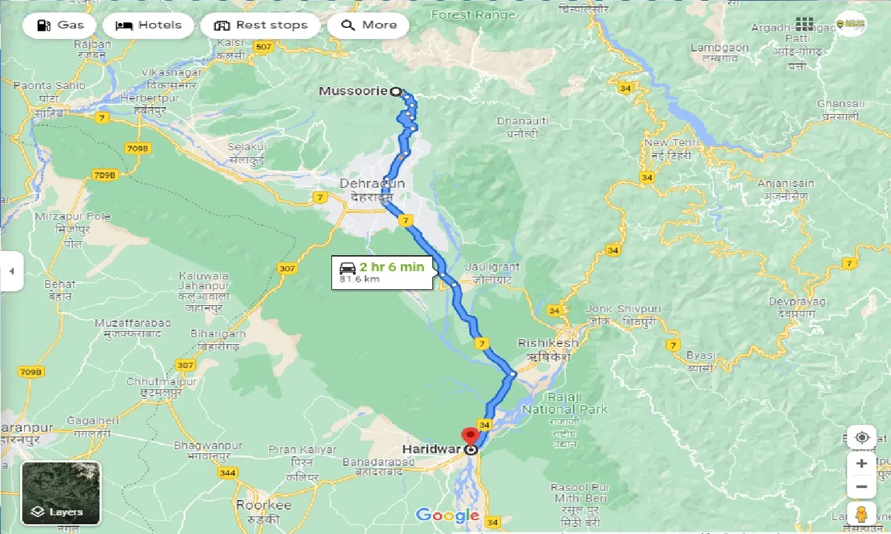 mussoorie-to-haridwar-one-way