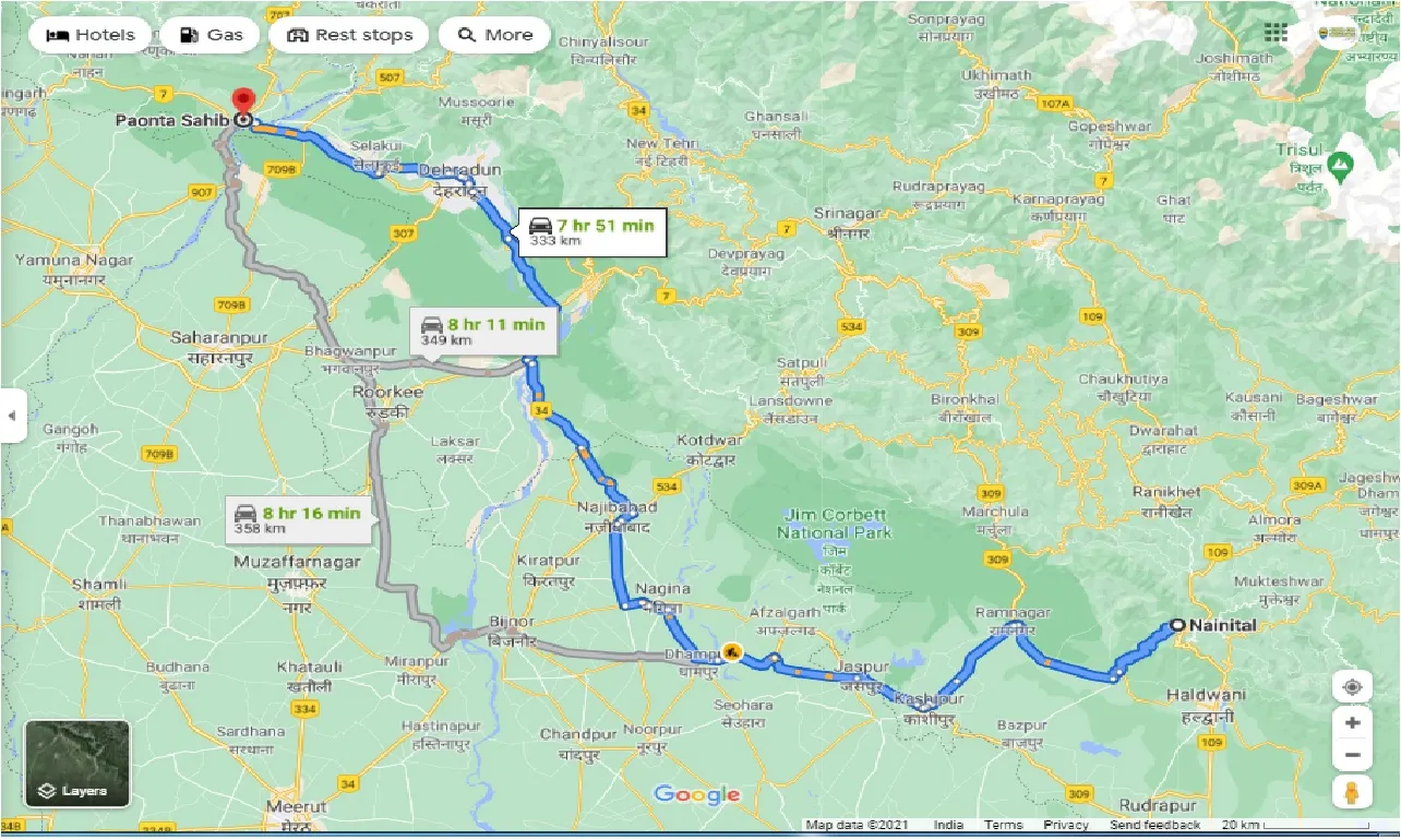 nainital-to-paonta-sahib-one-way