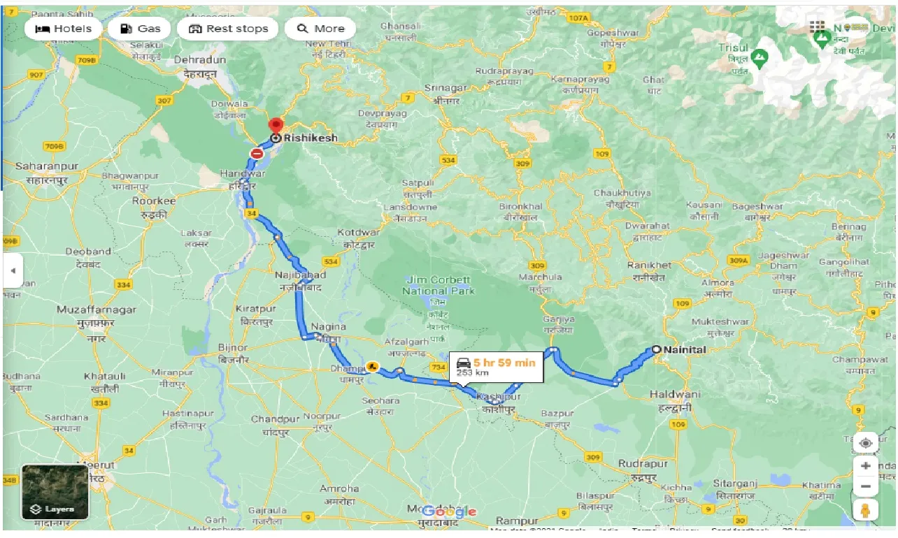 nainital-to-rishikesh-one-way