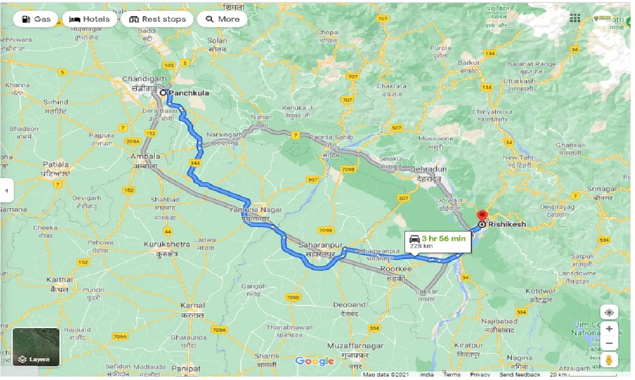 panchkula-to-rishikesh-one-way