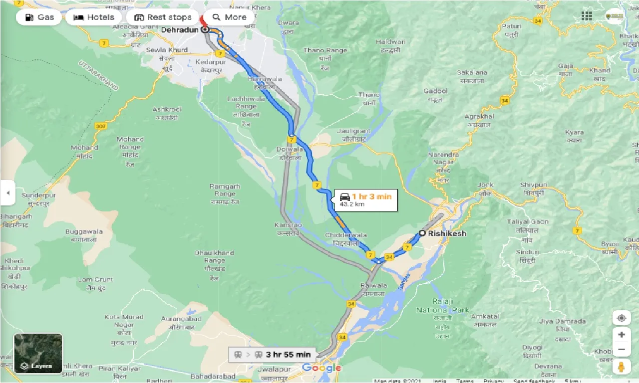 rishikes-to-dehradun-round-trip