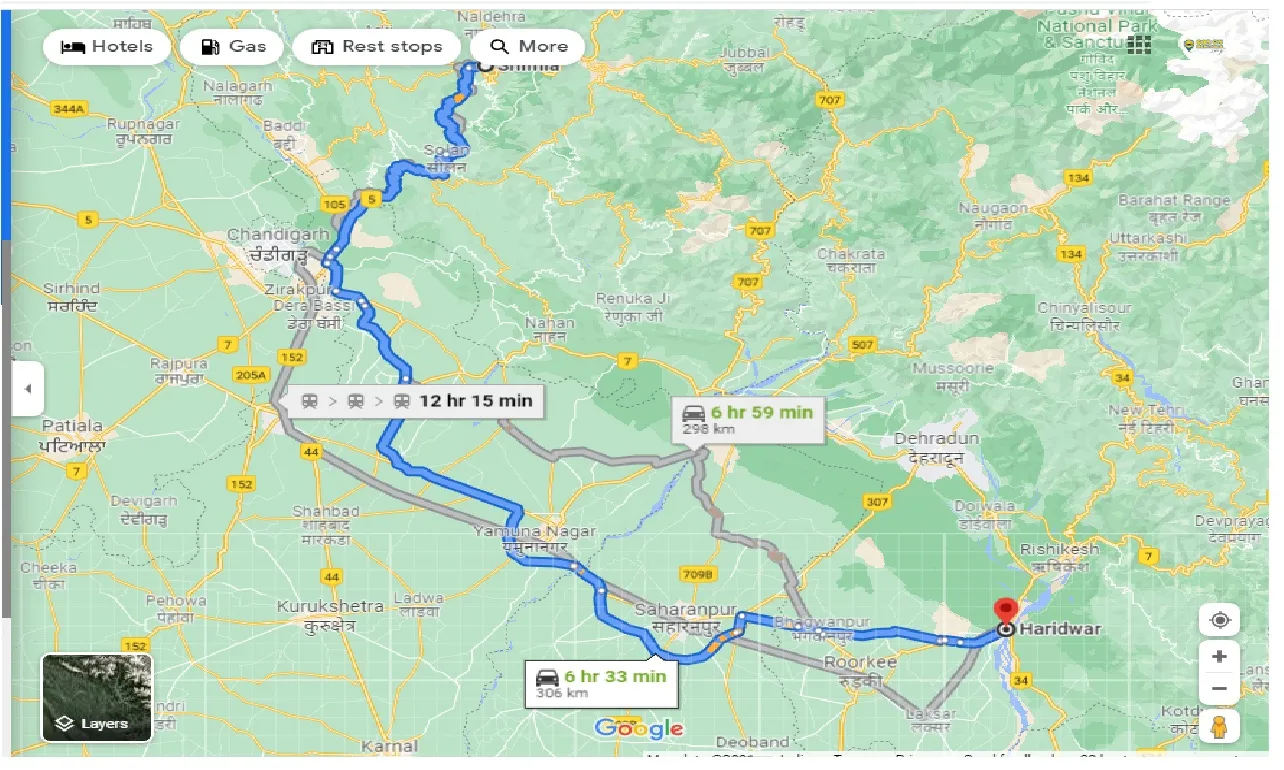 shimla-to-haridwar-round-trip