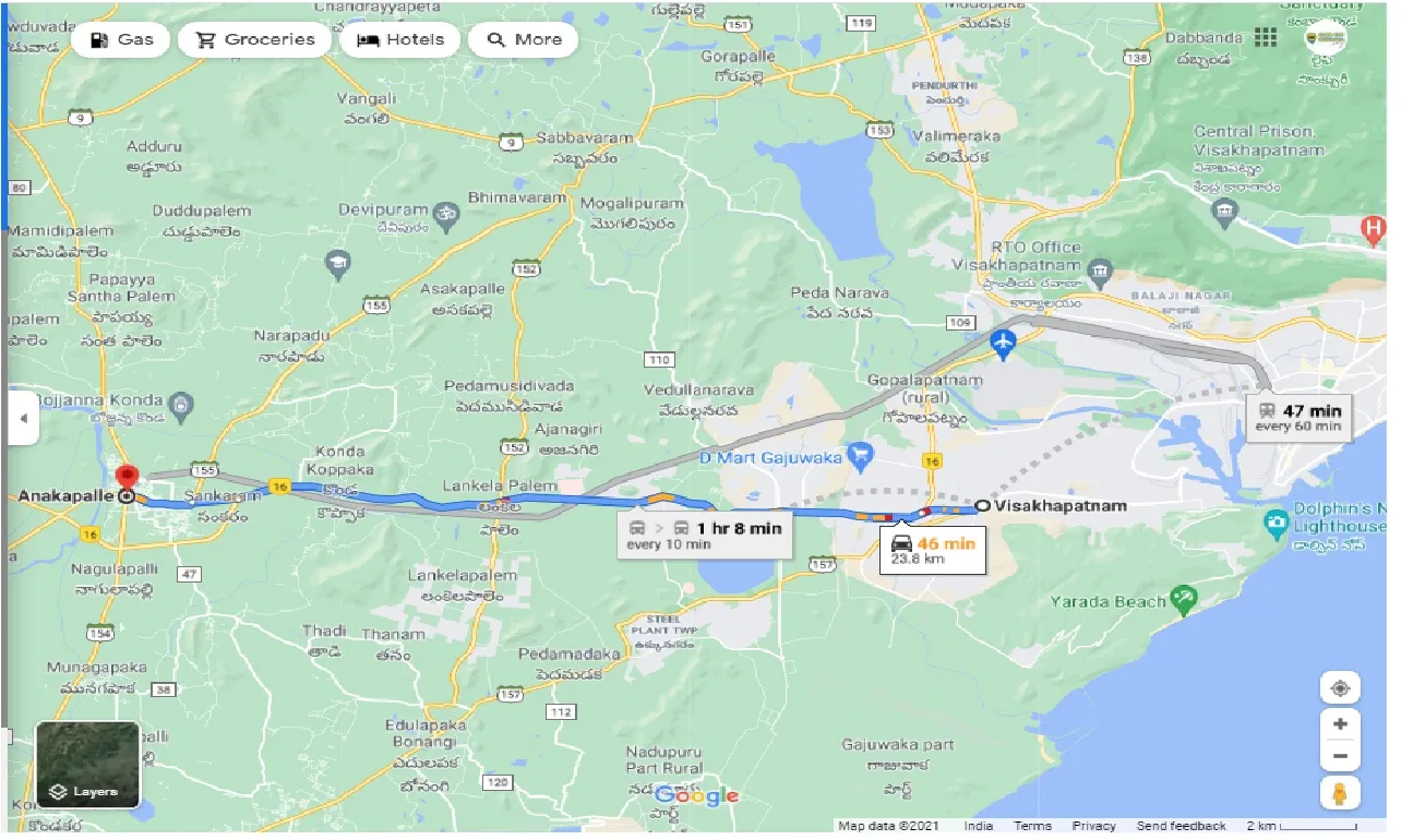 visakhapatnam-to-anakapalle-one-way