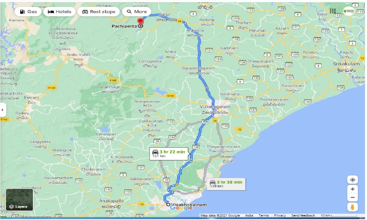 visakhapatnam-to-pachipenta-round-trip